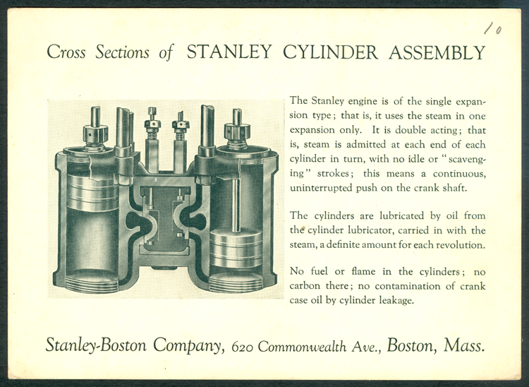 Stanley Motor Carriage Company Boston Office Advertising Cards